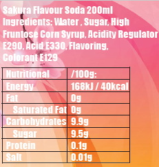 Kawaji Hatsune Miku Sakura (Cherry Blossom) Flavour Ramune - Limited Edition 200ml